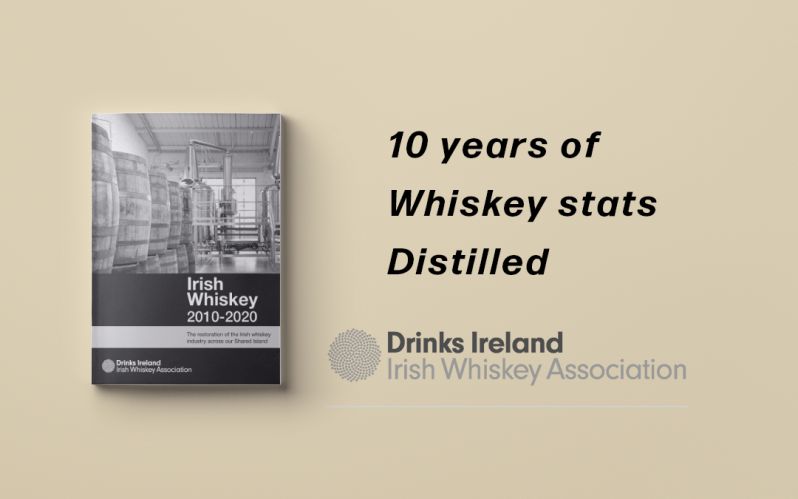 Irish Whiskey Magazine - The home of Irish Whiskey - Irish whiskey report