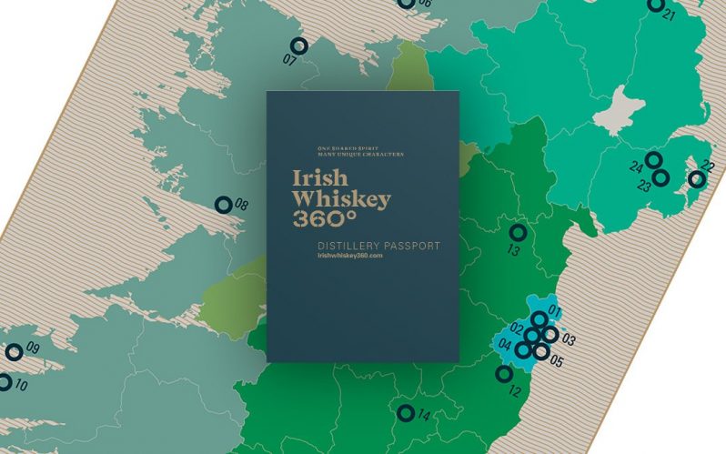 Irish Whiskey 360 Passport